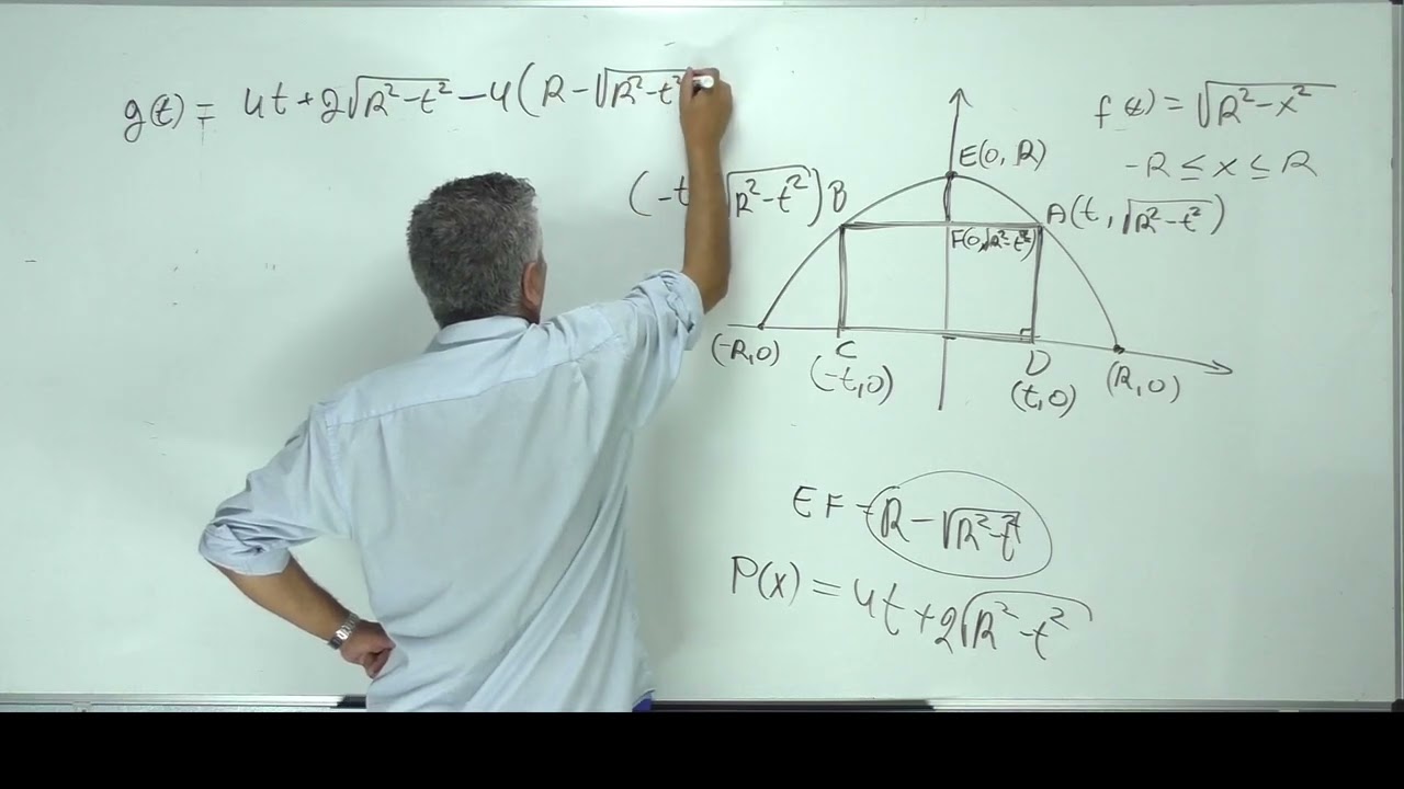 🎓 פתרון בגרות 571 קיץ 2025 מועד ב שאלה 8-בעיות קיצון בפונקציות וגרפים.