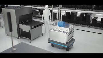 MiR - Mobile industrial robots