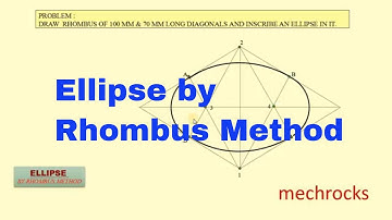 Engineering Drawing - Ellipse by Rhombus Method