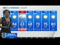 Thursday afternoon weather forecast - May 2, 2024