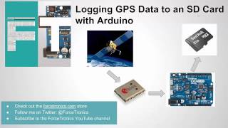 logging gps data to an sd card with arduino