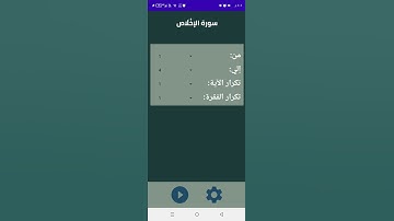 سوره الاخلاص بصوت الشيخ ماهر المعيقلي