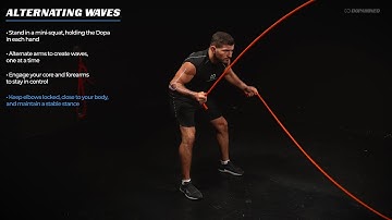 Alternating Waves | Enhance Core Stability and Forearm Strength with Dopa Resistance Band #DopamineO