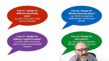 An introduction to UX Psychology