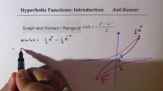 Hyperbolic Functions Domain Range Graph and Identities