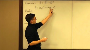 Lecture 2012.01.27 Part 01/9 Functions from Plane to Plane - Algebraic Approach