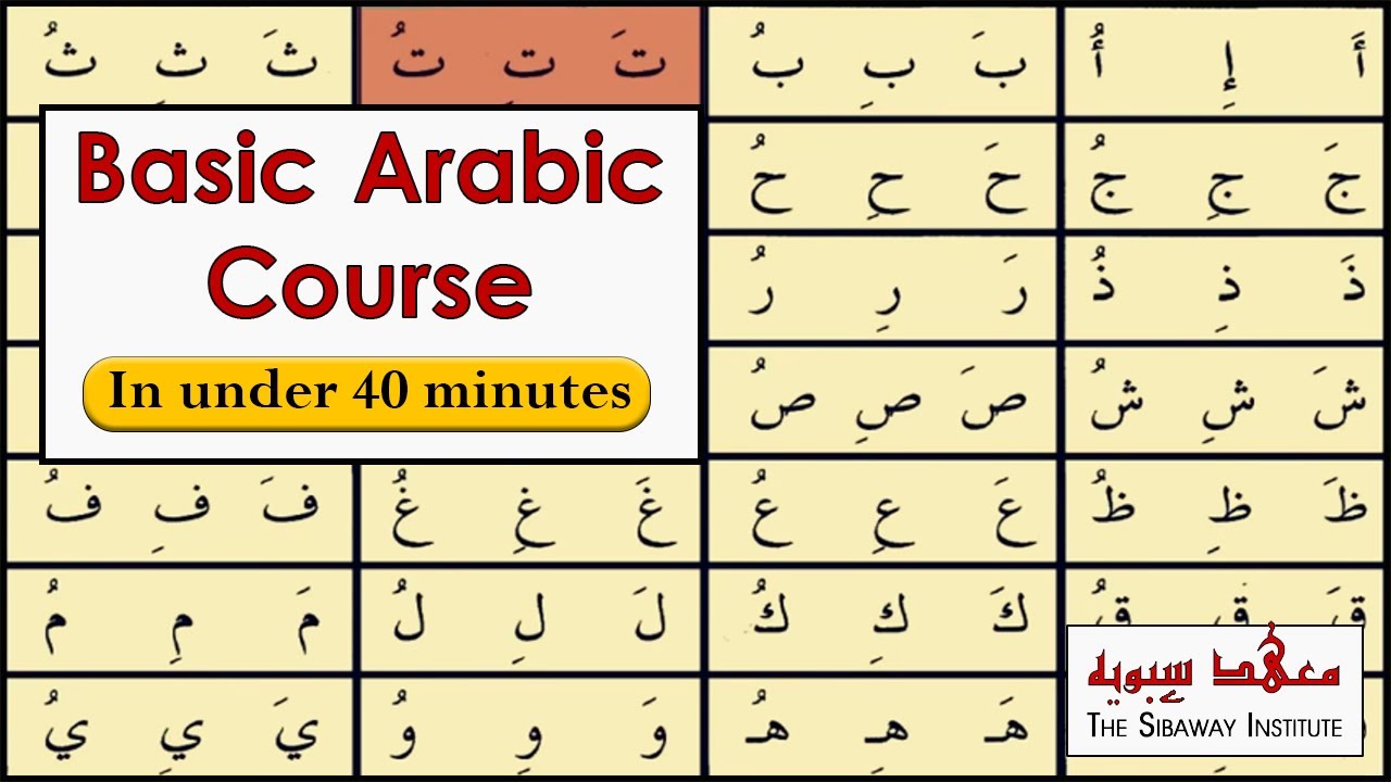 Top 21 Reasons Why It Is Important To Learn Arabic