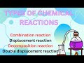 Types of chemical reaction ch-1 ( class-10th) NCERT
