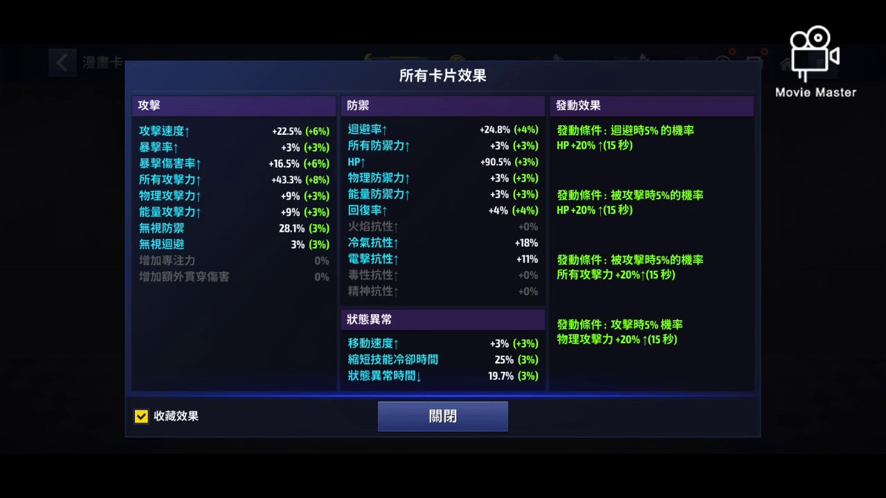 熊妹+驚奇先生+月光騎士VS努爾（第一層）