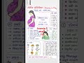 pregnany anaemia