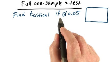 t-Critical - Intro to Inferential Statistics
