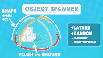 Object Spawner - Level Design Toolkit Tutorial