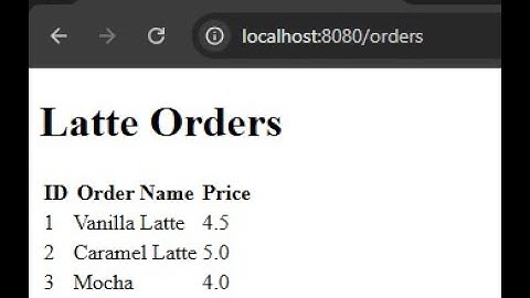 3. Spring MVC: Connecting to MySQL with JPA