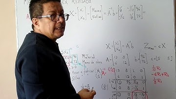METODO SIMPLEX REVISADO - Explicado y resuelto en Excel -Programación Lineal - IO