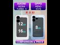 Xiaomi Redmi Turbo 5 Vs Oppo Reno 15 FS Full Comparison &amp; Price in Pakistan India &amp; Bangladesh