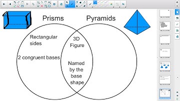7.6 Cross Sections (Naming Polyhedra)