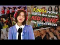 TOP RED VELVET Title Tracks & BSIDES | Poll Results (Feb 2021, 5,702 responses)