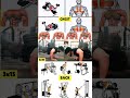 CHEST BACK WORKOUT At Gym #chestworkout #backworkout #fitness #motivation #shortvideo #viral #shorts