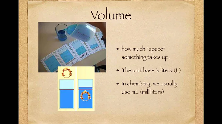 Landry Honors Chemistry Scientific Method
