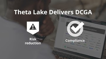 Theta Lake Proactive Compliance