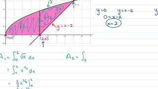 7.2 Example 4