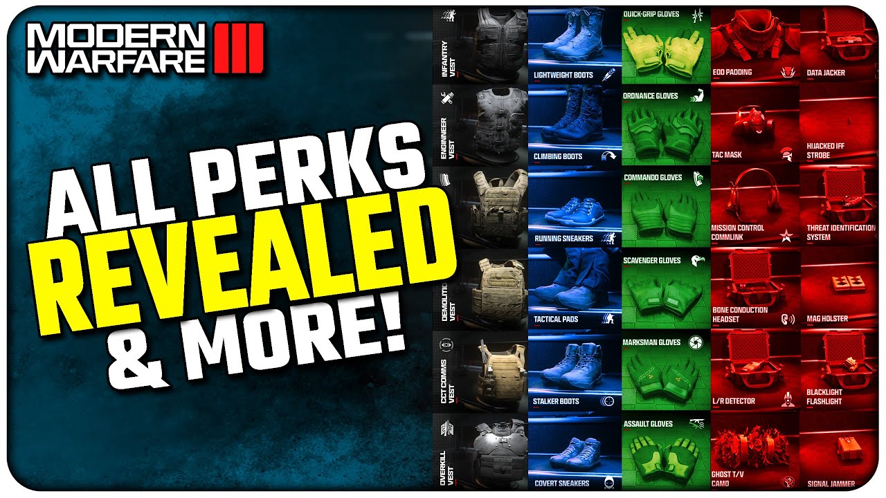 Modern Warfare 3: new perks and modes revealed. Everything you