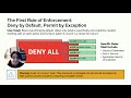 The Secure Network Blueprint