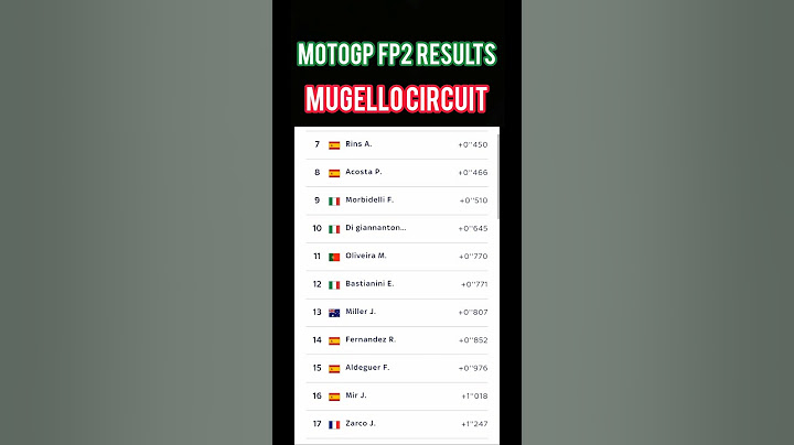 MotoGP Mugello Circuit FP2 #motogp #mugello #ducati #aprilia #bezzecchi #marquez #vinales #bagnaia