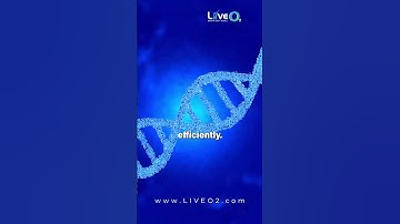 Superior to EWOT , Meet LiveO2 Adaptive Contrast