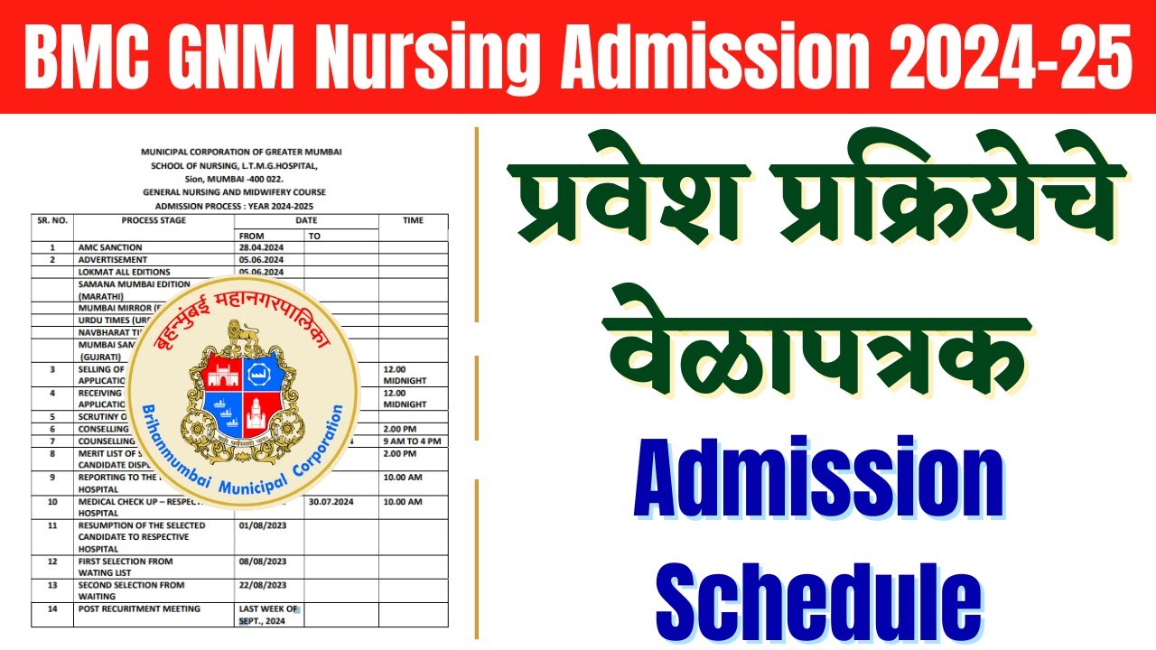 Du Admission Schedule 2024 Du Admission Schedule 2024