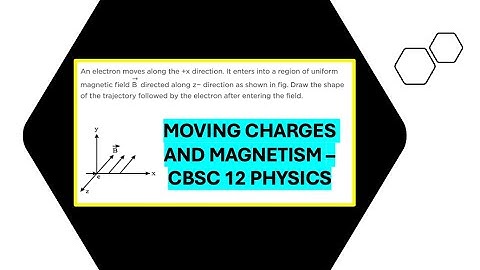 An electron is moving along + x direction. It enters a region of union magnetic field B directed