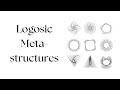 Metastructure of the Arabic Logos