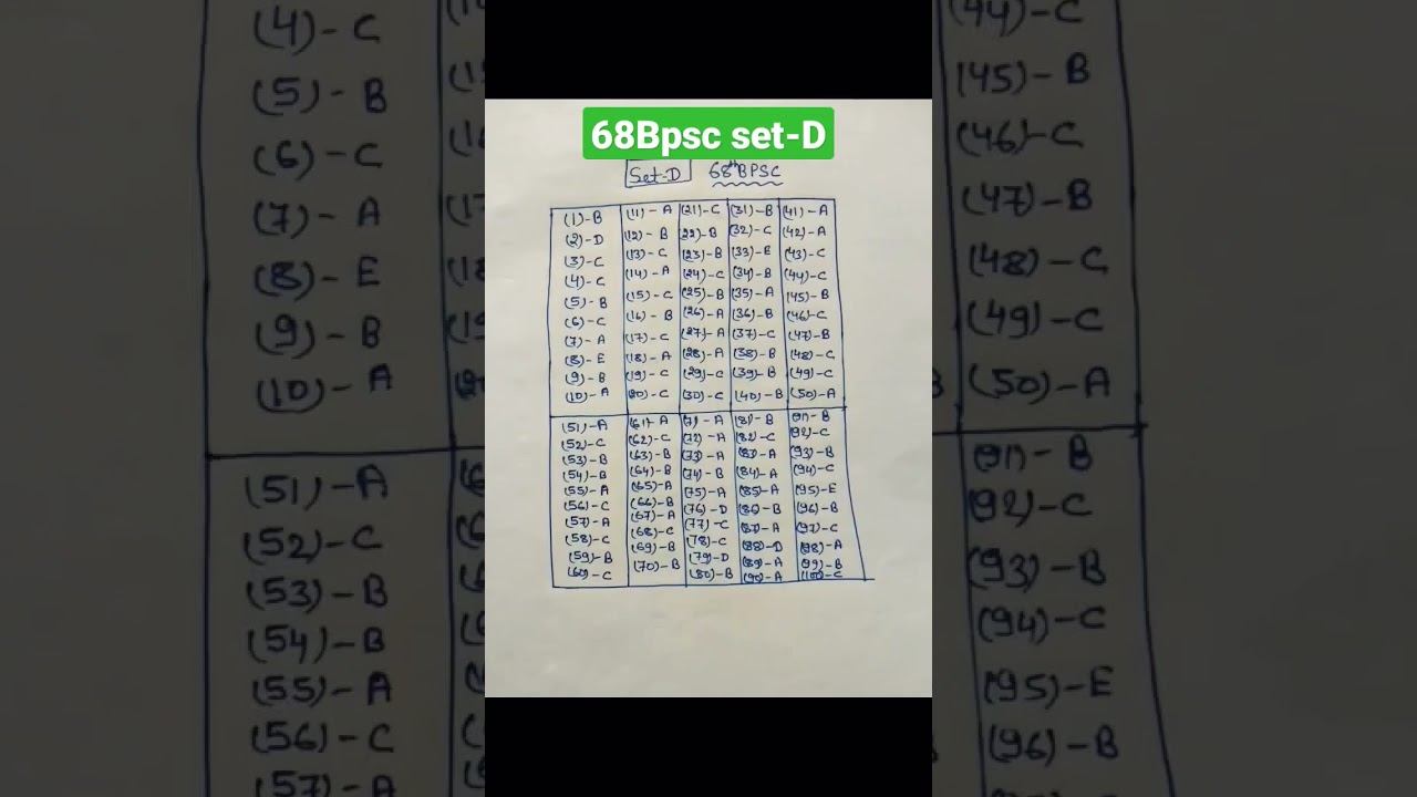 68 Bpsc answer key 
