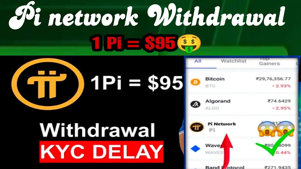 Pi network Withdrawal How To withdraw On Pi Network Pi Network