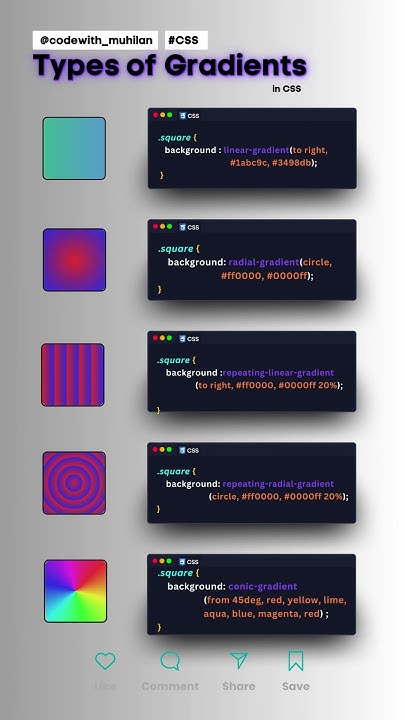 Types of Gradients in CSS #codewith_muhilan #css #coding - YouTube