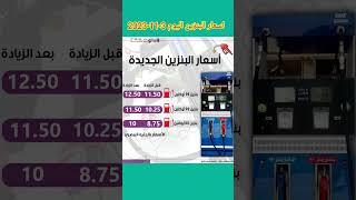 اسعار البنزين اليوم في مصر 3-11-2023 #مصر #السعودية#البنزين