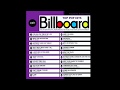 Billboard Top Pop Hits - 1987