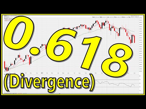 🔴 RSI 61.8 Plus Convergence of Resistance Lines, Trading Cryptocurrencies, Stocks, Forex - 1439