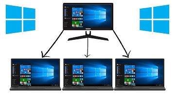 How to Enable Multiple Remote RDP Sessions on Windows 10 Pro