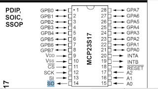 Подключение микросхем увеличения портов ввода-вывода MCP23017 и MCP23S17 к (avr)(ч.1/2)