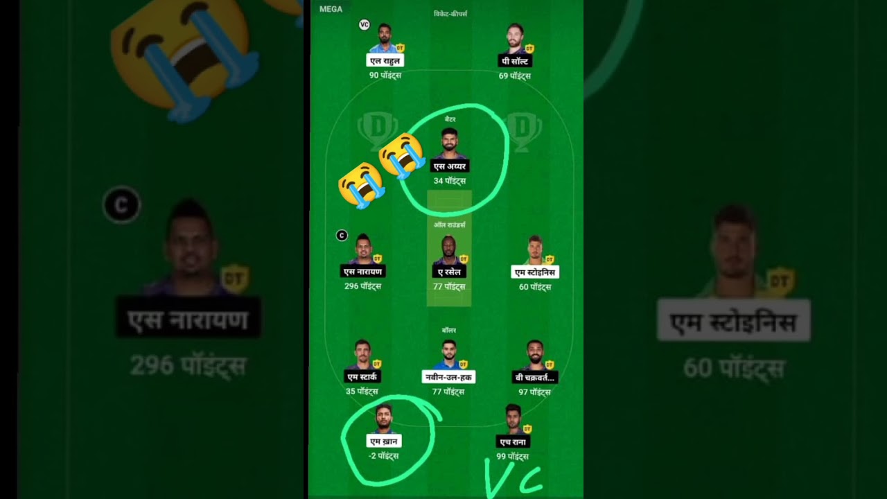 LKN vs KKR IPL MATCH 2024 