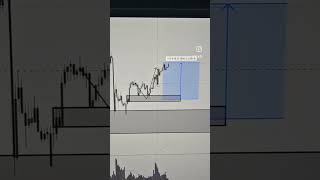 Winning trades.winning mindset