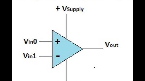 Analog differential trigger