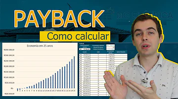 Como fazer o cálculo para energia solar?