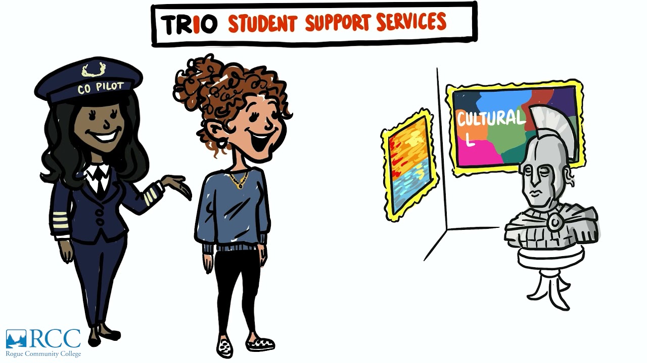 University Transfer  - TRiO/Student Support Services at Rogue Community College