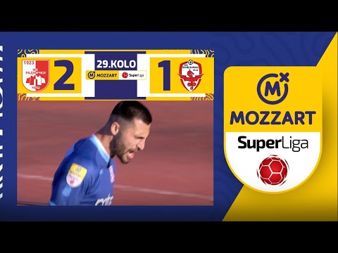 Radnicki Nis FK Vozdovac Goals And Highlights