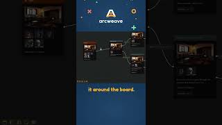 Comments in Arcweave #shorts #tutorial #gamedev #indiegame #indiedev