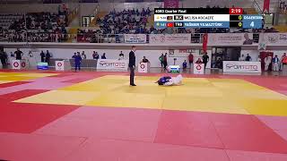 Meli̇sa Kocaefe - Yağmur Yilmaztürk 40Kg Quarter Final