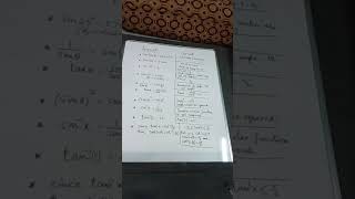 10 Common mistakes in trigonometry