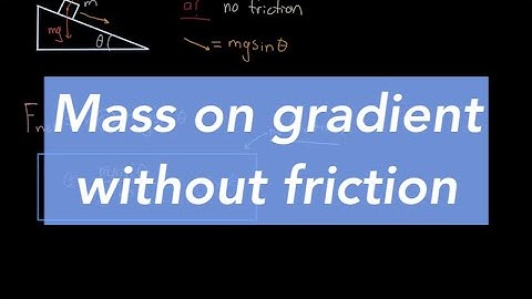 Mass on an inclined plane without friction